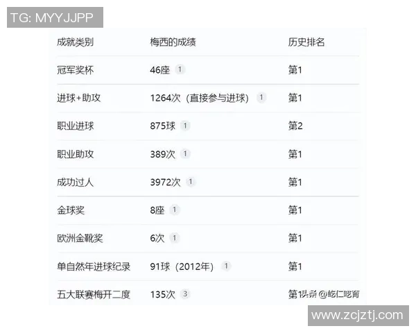 足球球星官方号码大全与历史球员编号解析完整版