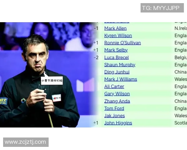 2024年全球足球球星排名前十强盘点与分析